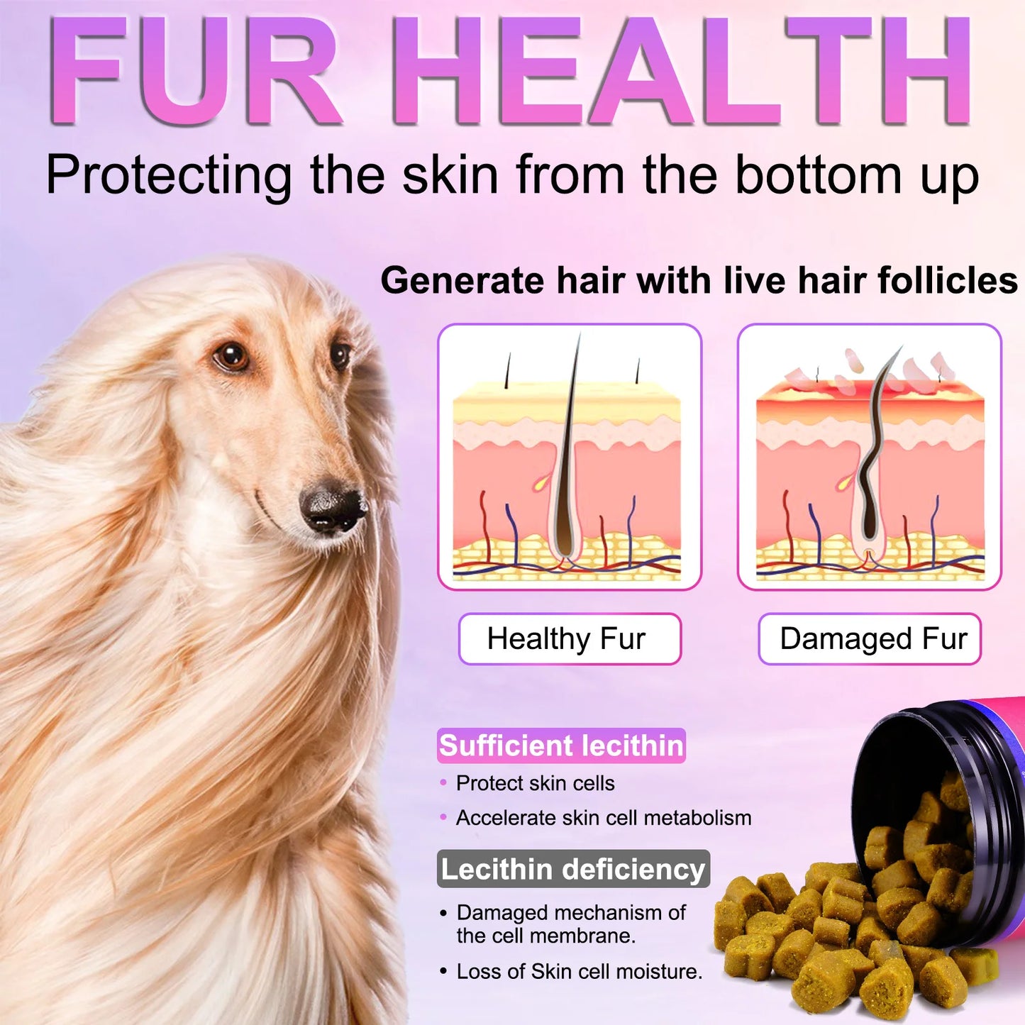 Oimmal Skin & Coat Omega Treats 150 chews