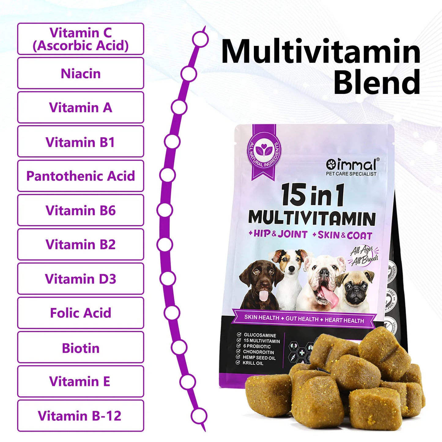 Oimmal 15-in-1 Multivitamin + Hip & Joint + Skin & Coat